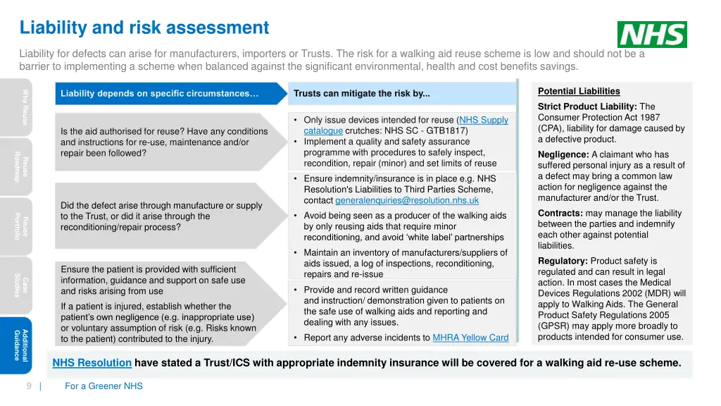 liability and risk assessment