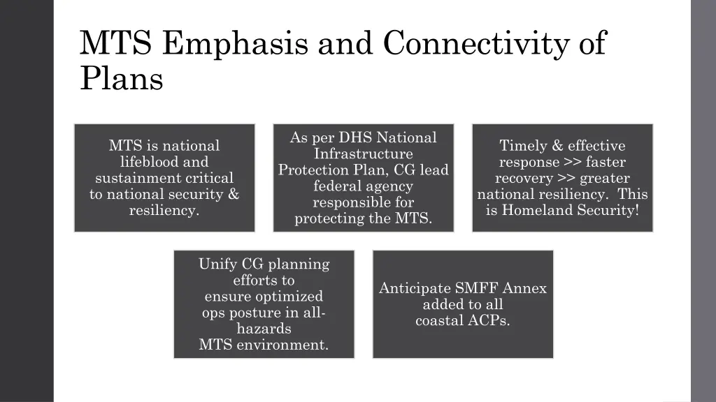 mts emphasis and connectivity of plans