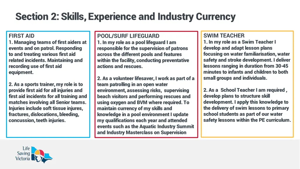 section 2 skills experience and industry currency 2