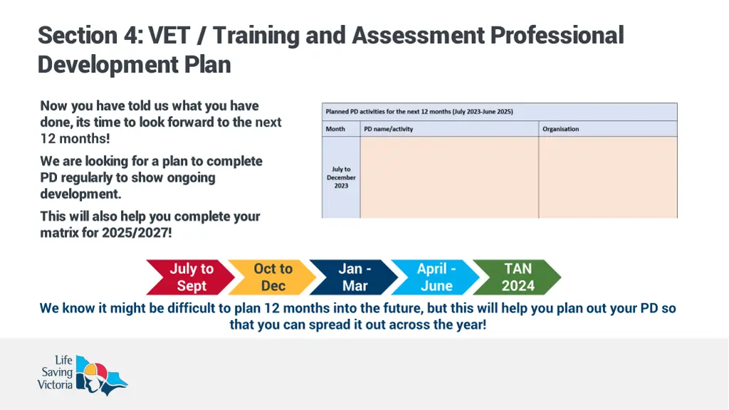 section 4 vet training and assessment 1