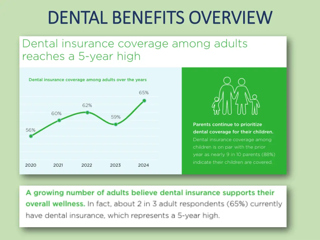 dental benefits overview dental benefits overview 2