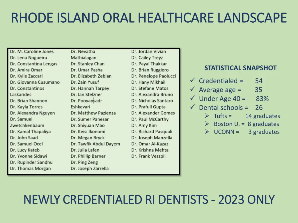 rhode island oral healthcare landscape rhode 2