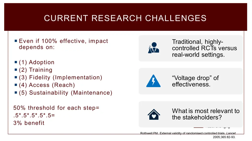 current research challenges