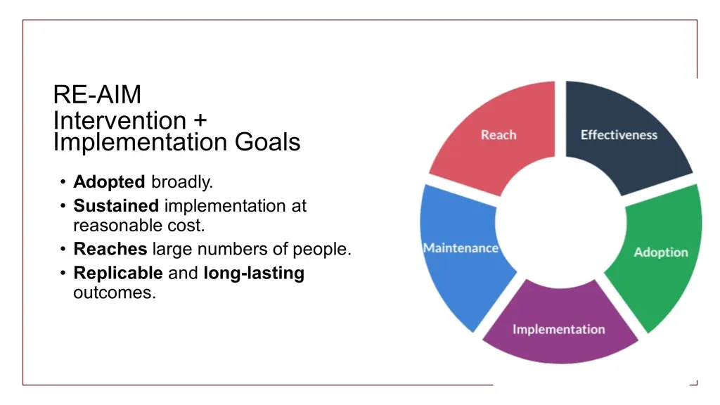 re aim intervention implementation goals