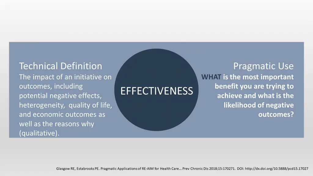 technical definition the impact of an initiative