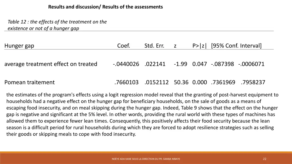 results and discussion results of the assessments 3