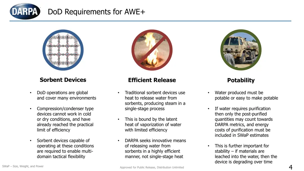 dod requirements for awe