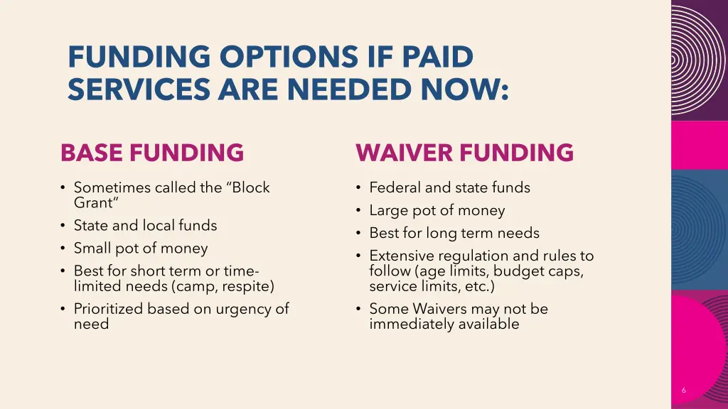 funding options if paid services are needed now