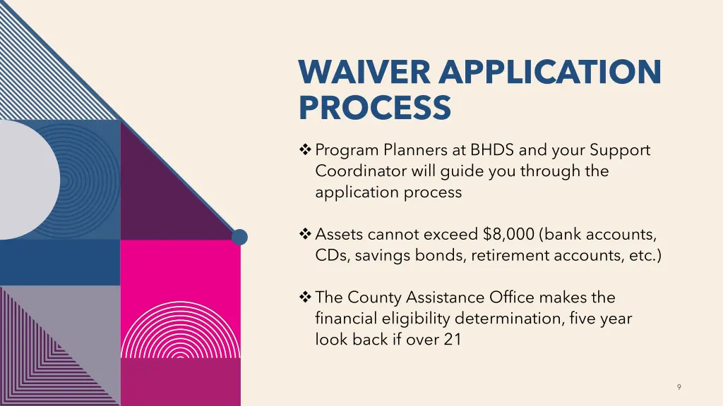 waiver application process