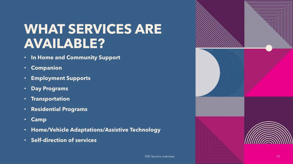 what services are available in home and community