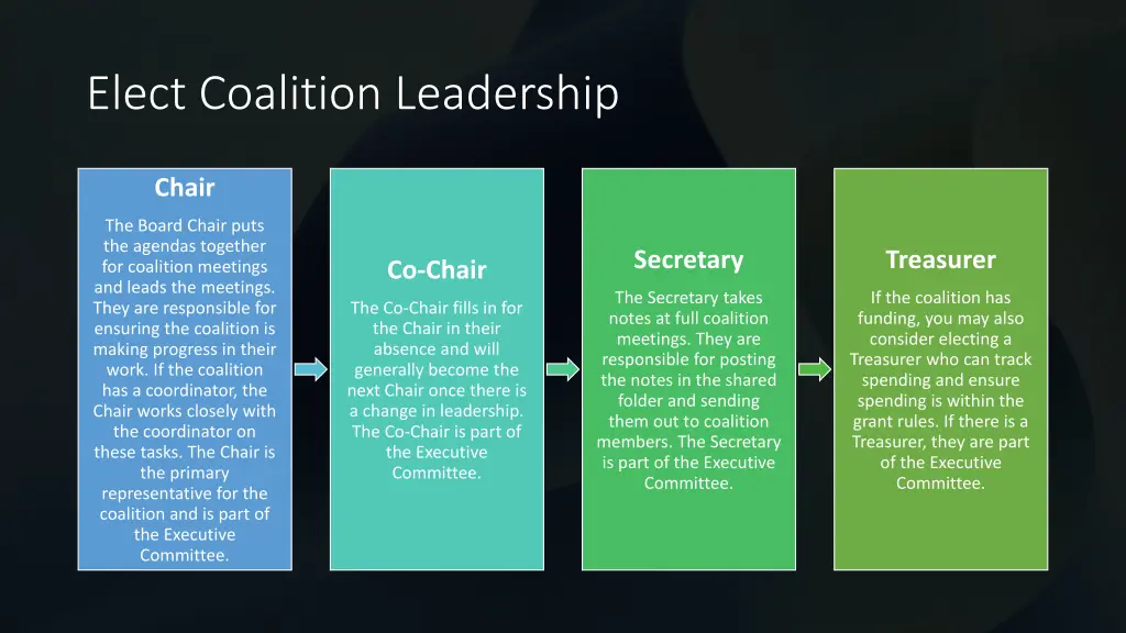 elect coalition leadership