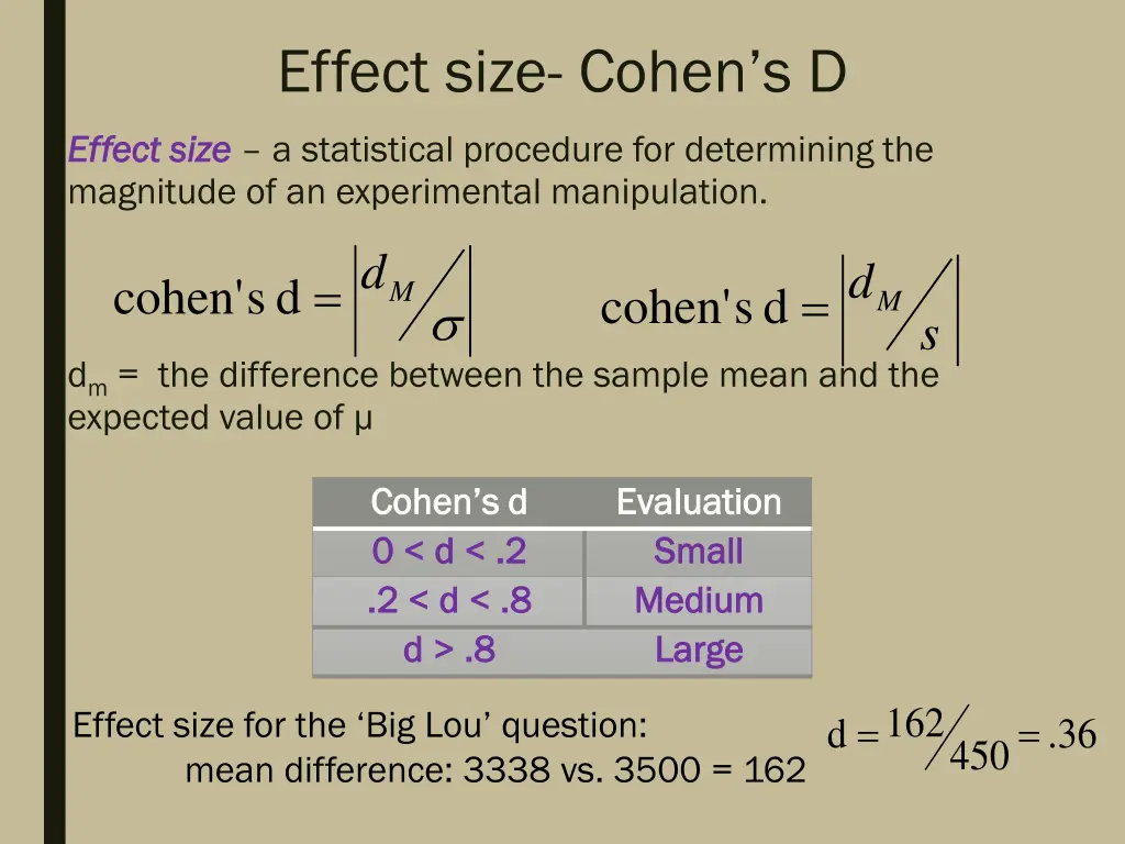 effect size cohen s d