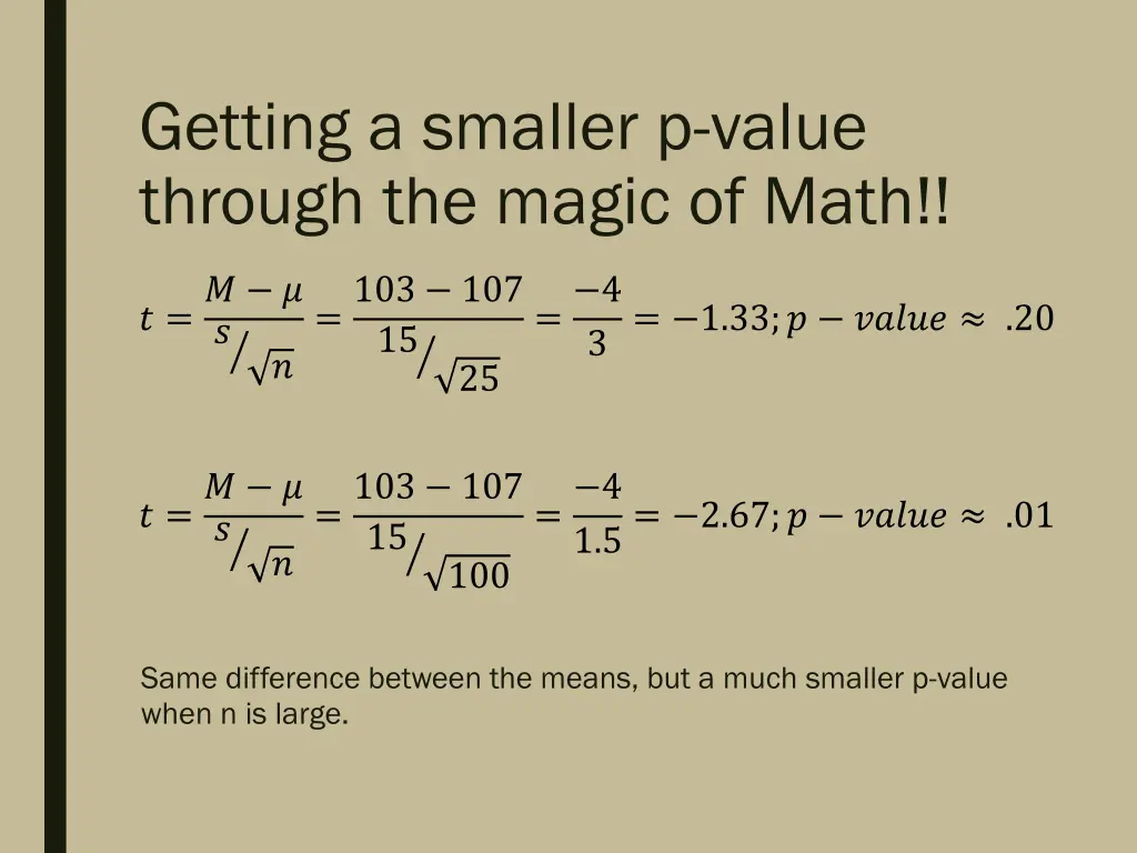 getting a smaller p value through the magic