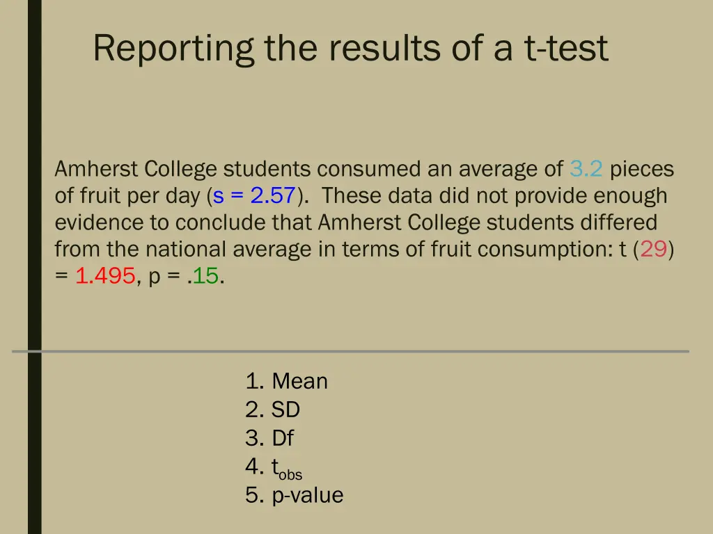 reporting the results of a t test