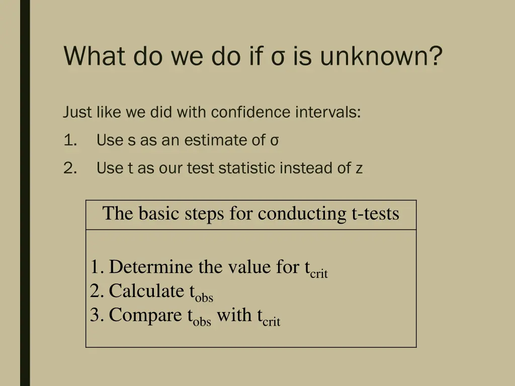 what do we do if is unknown