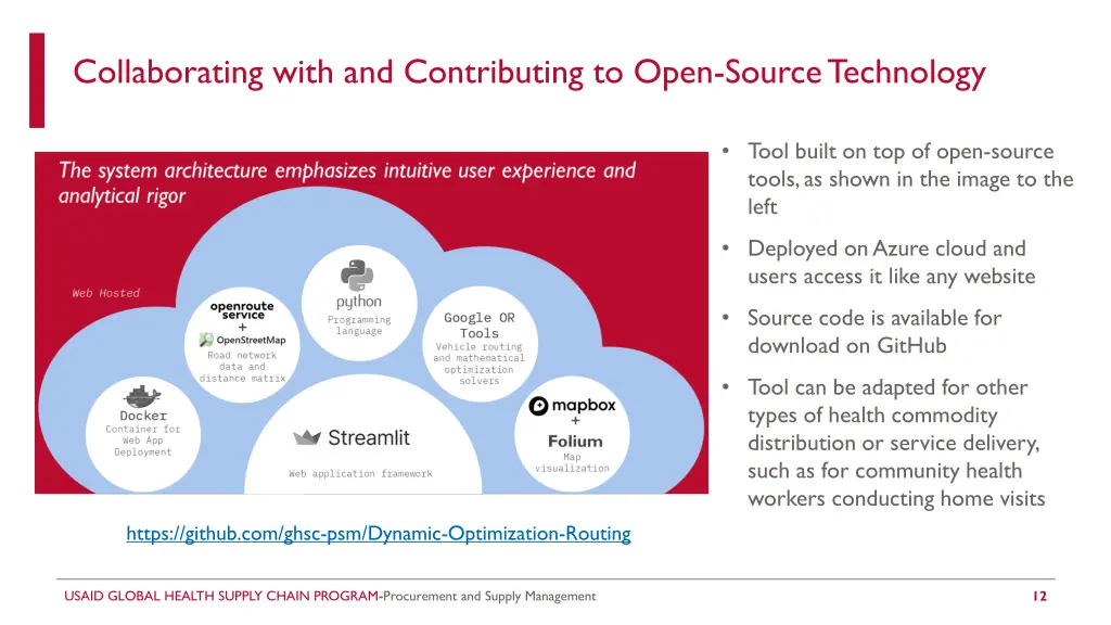 collaborating with and contributing to open