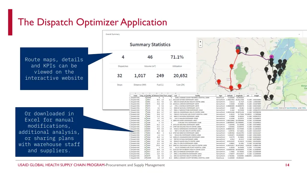 the dispatch optimizer application