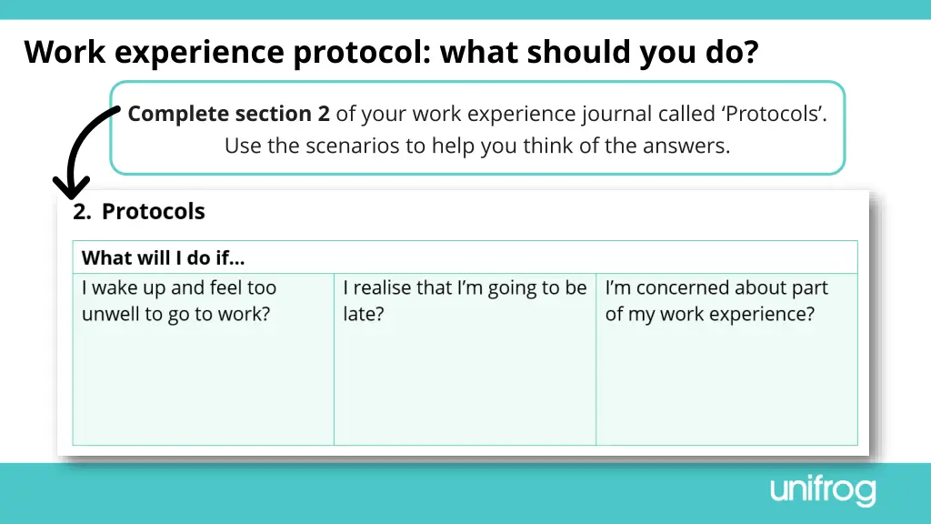 work experience protocol what should you do 11