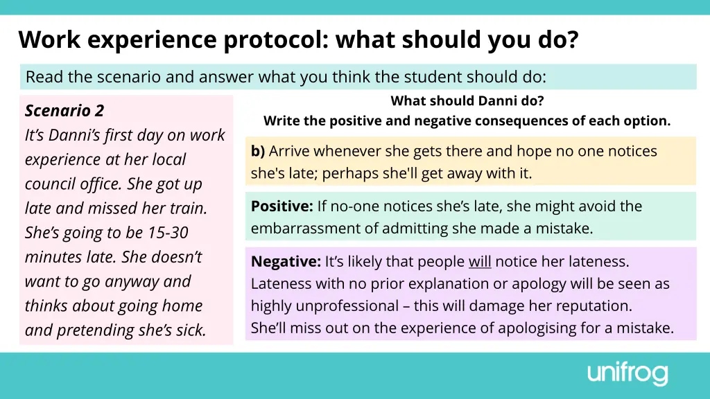 work experience protocol what should you do 3