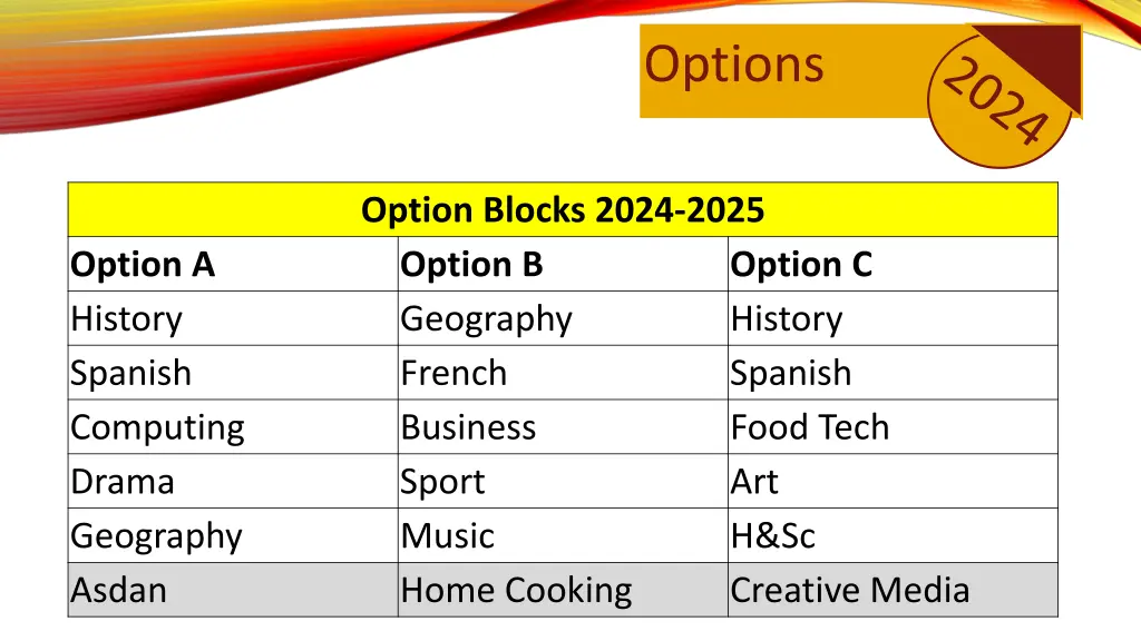 options 3