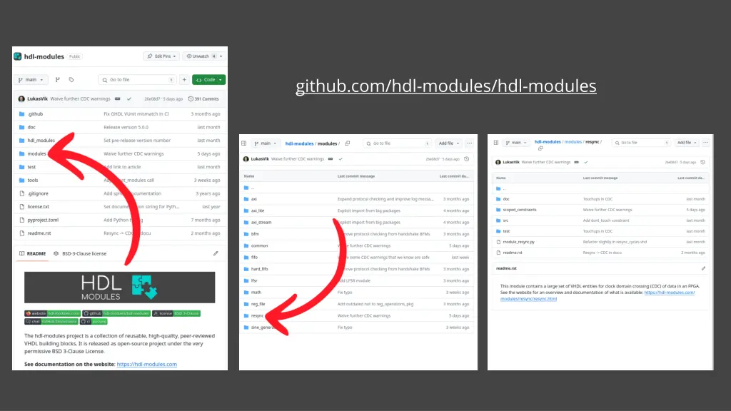 github com hdl modules hdl modules