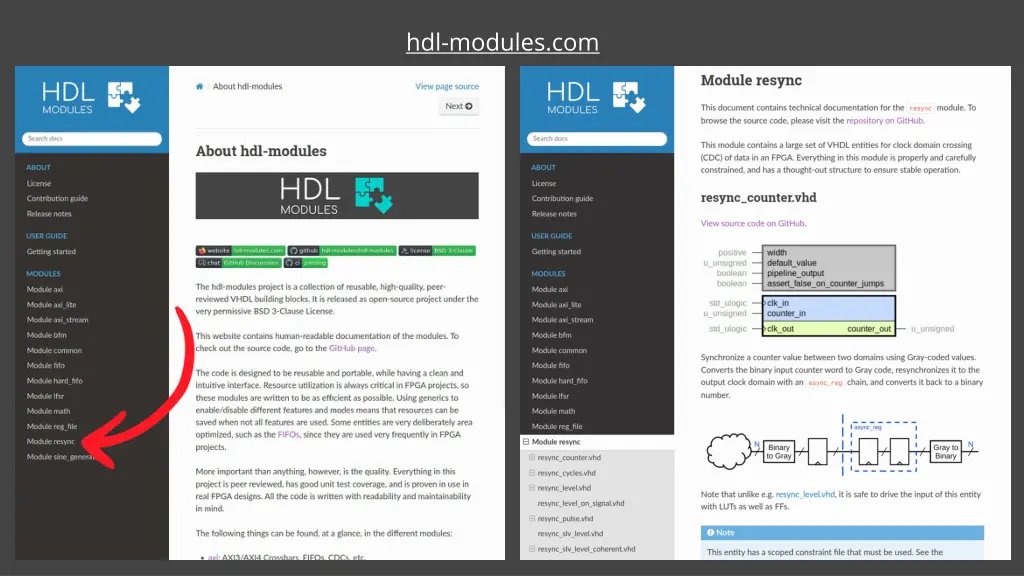 hdl modules com