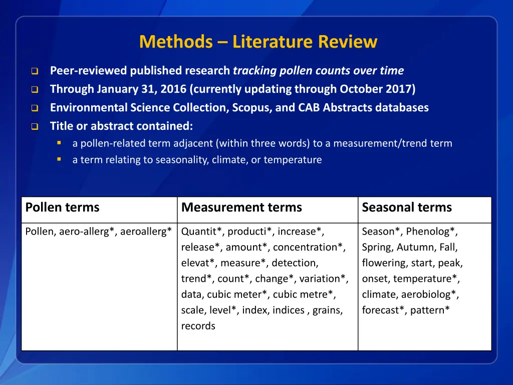 methods literature review