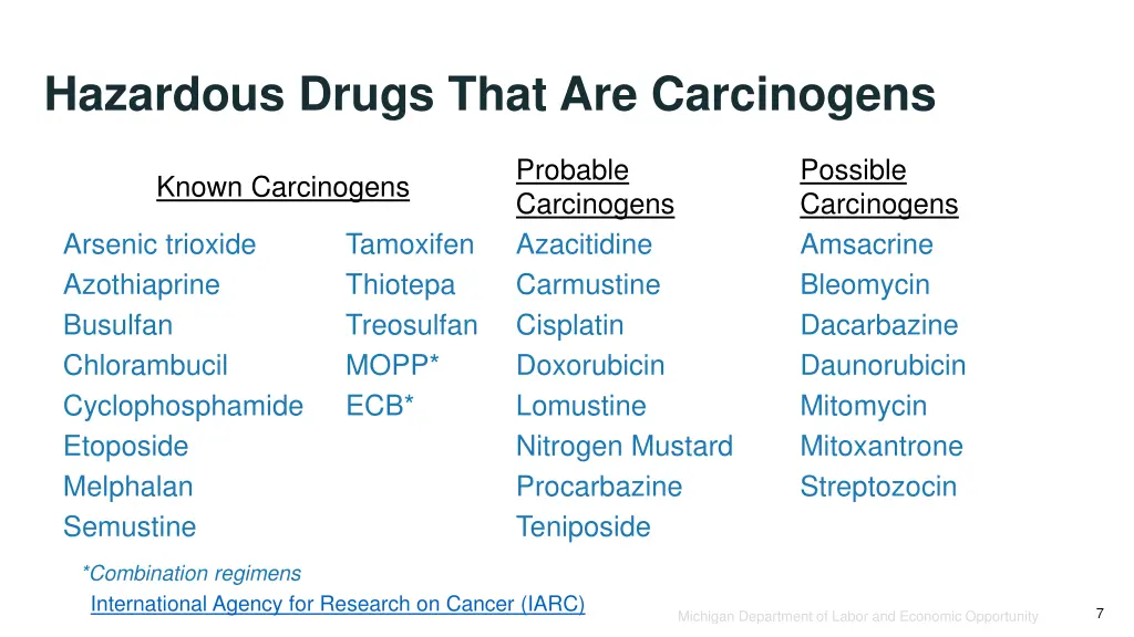 hazardous drugs that are carcinogens