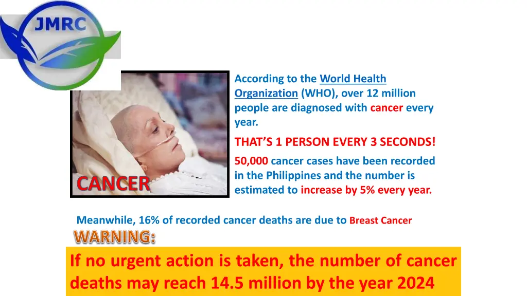 according to the world health organization