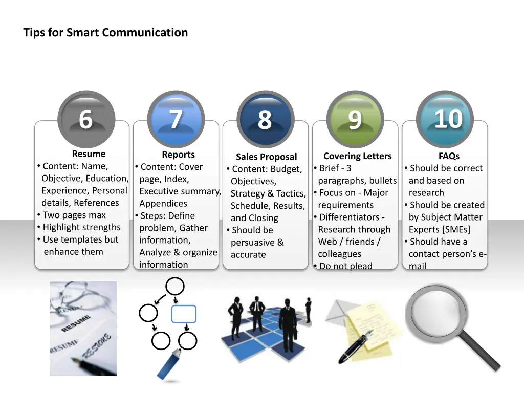 five functions of management tips for smart 1
