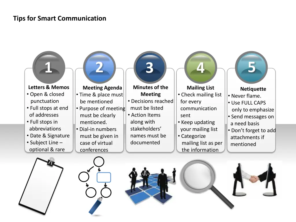 five functions of management tips for smart