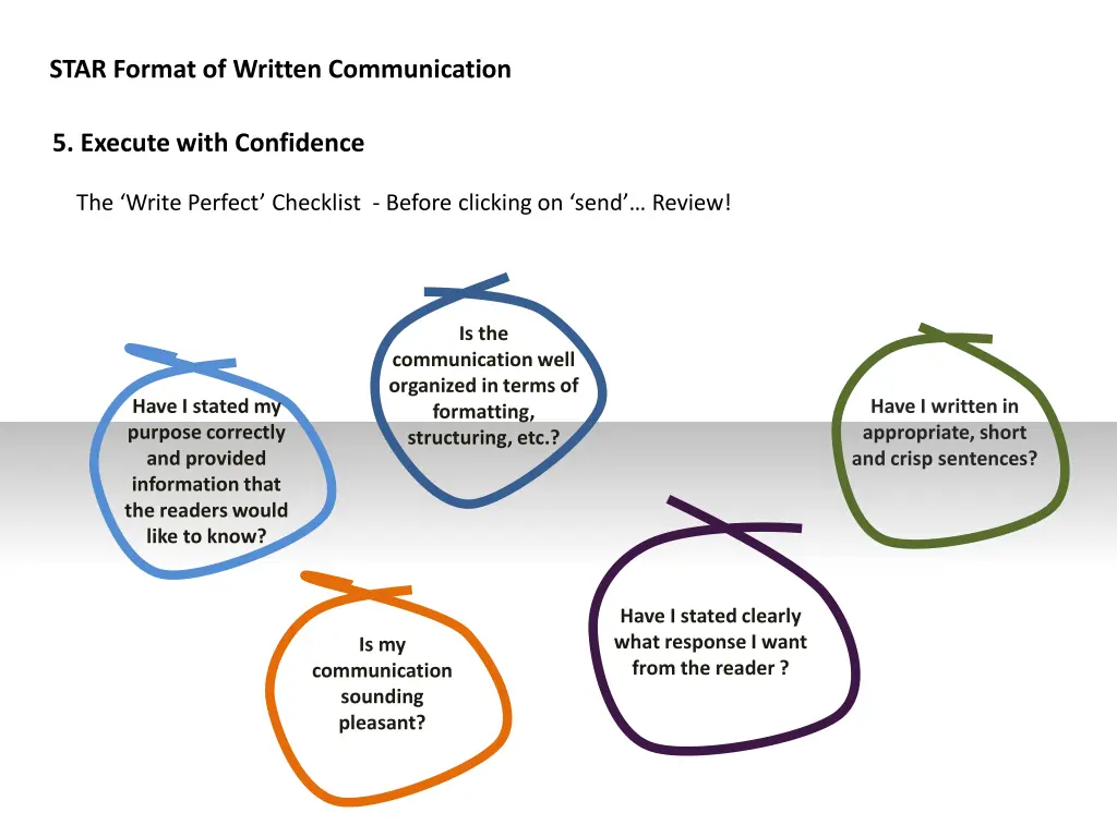 star format of written communication 17