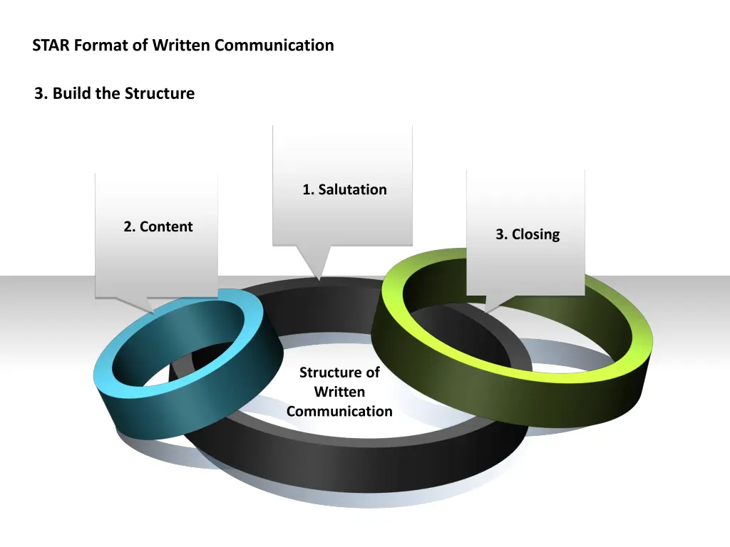 star format of written communication 6