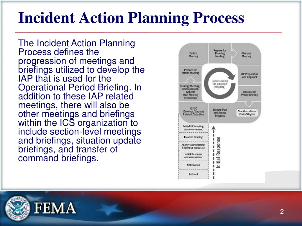 incident action planning process