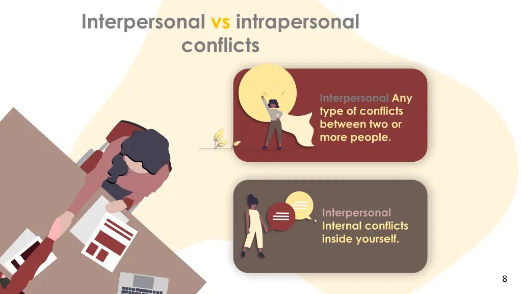 interpersonal vs intrapersonal conflicts