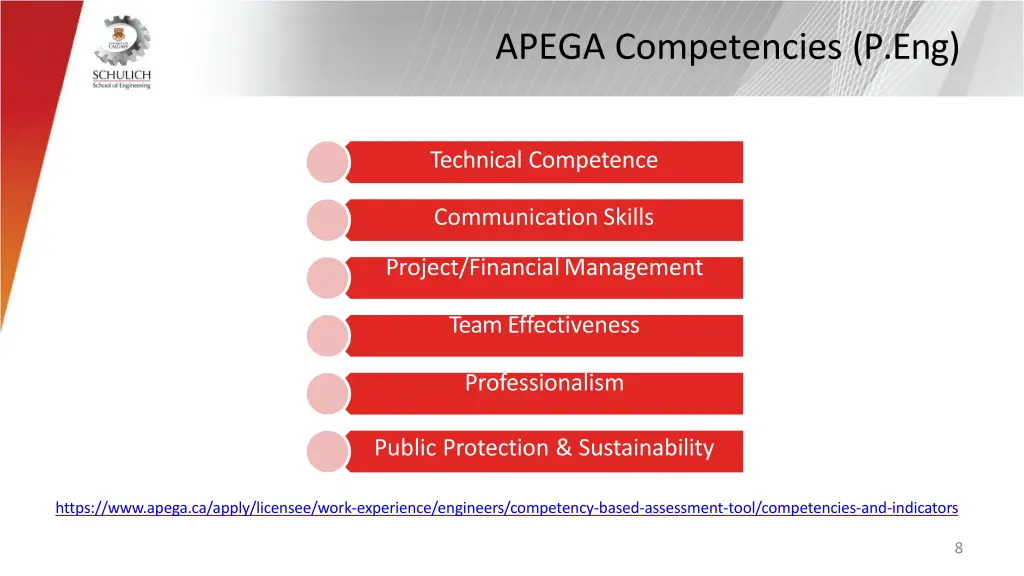 apega competencies p eng