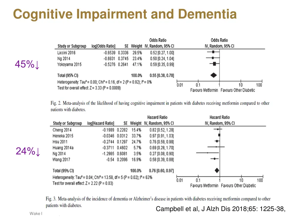 cognitive impairment and dementia