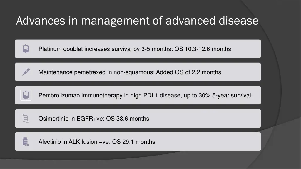 advances in management of advanced disease