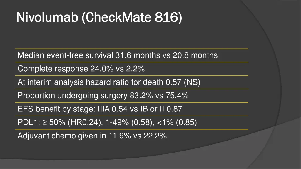 nivolumab nivolumab checkmate