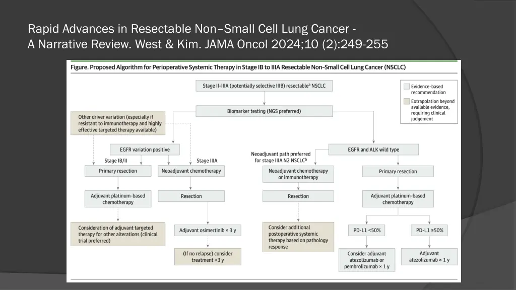 rapid advances in resectable non small cell lung