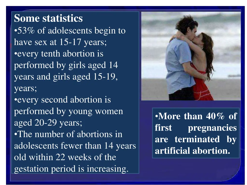 some statistics 53 of adolescents begin to have