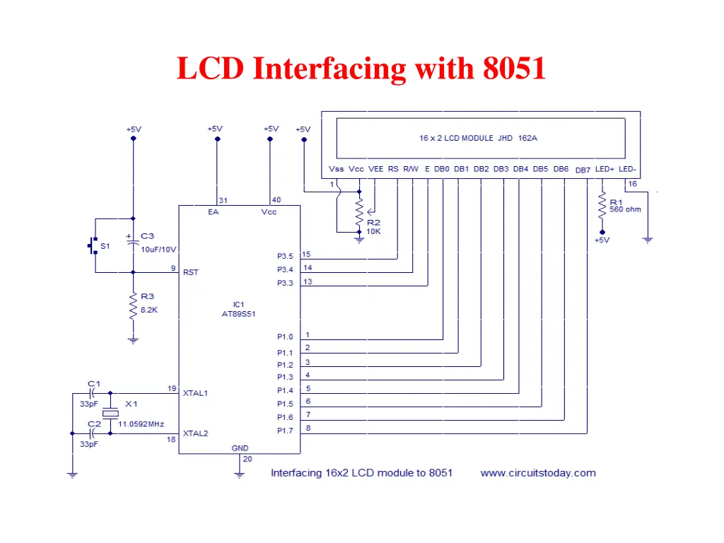 lcd interfacing with 8051