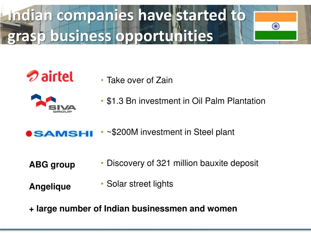 indian companies have started to grasp business