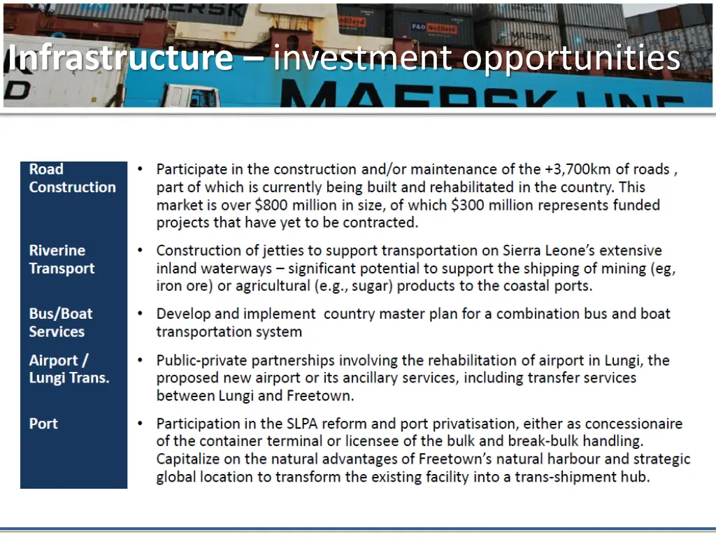 infrastructure investment opportunities