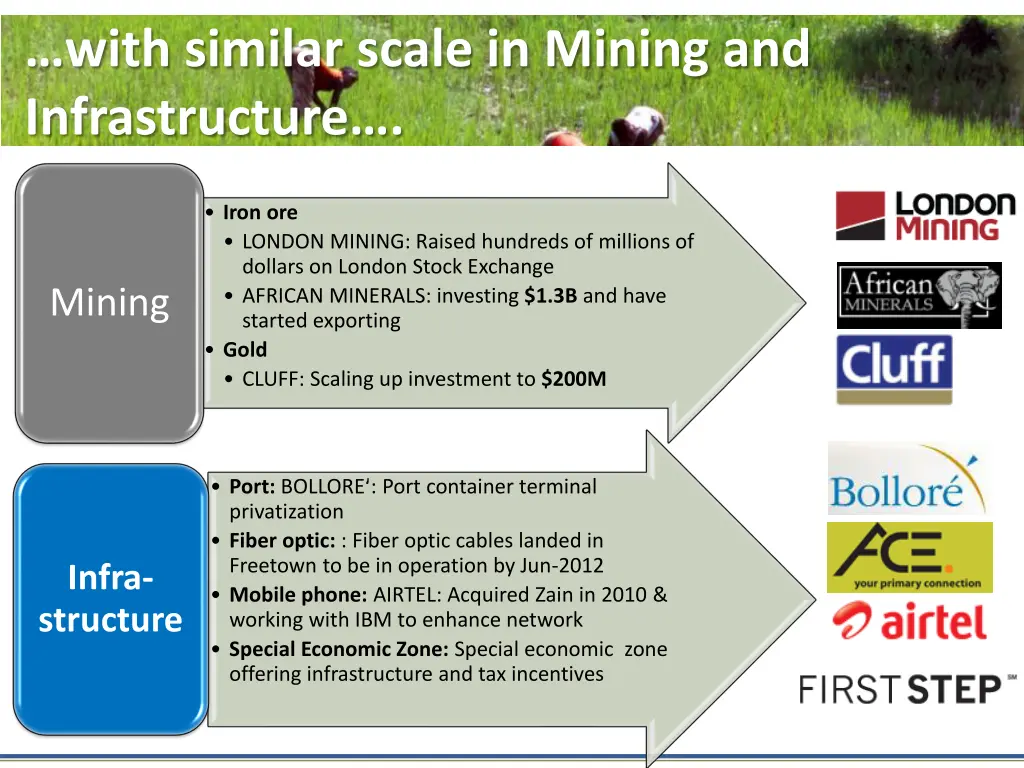 with similar scale in mining and infrastructure