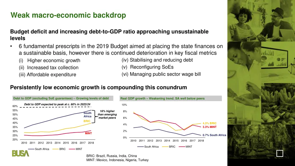 weak macro economic backdrop