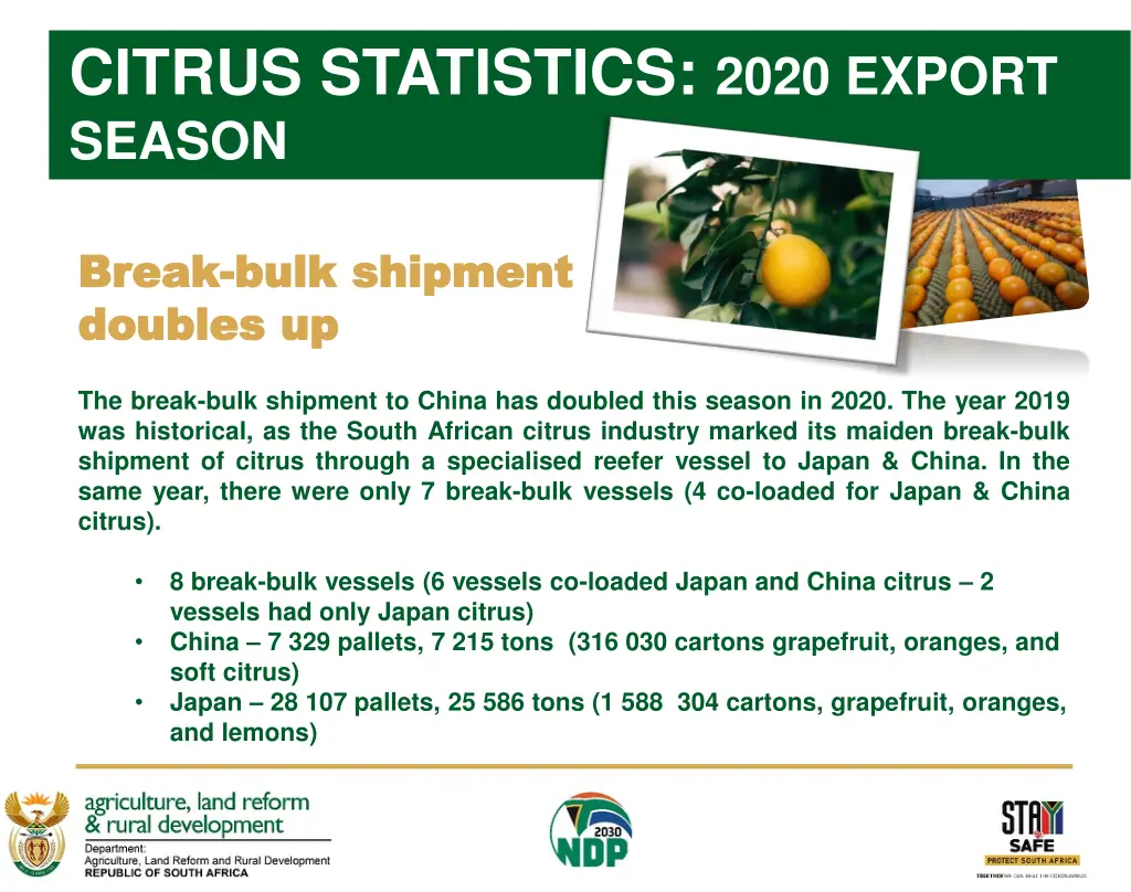 citrus statistics 2020 export season 3