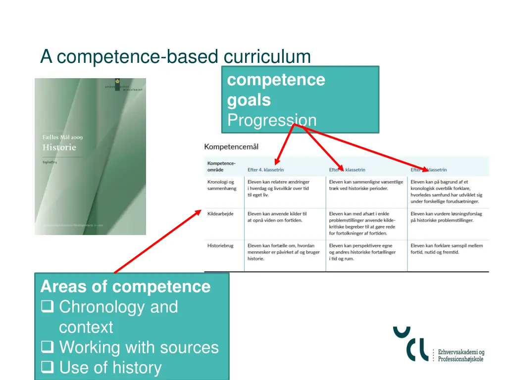 a competence based curriculum