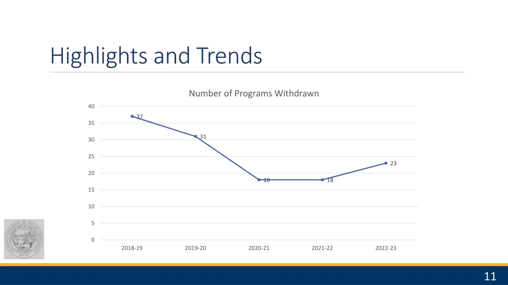 highlights and trends 3