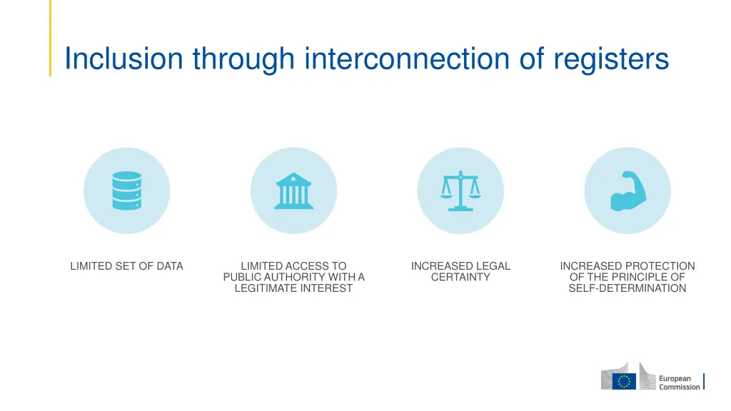 inclusion through interconnection of registers